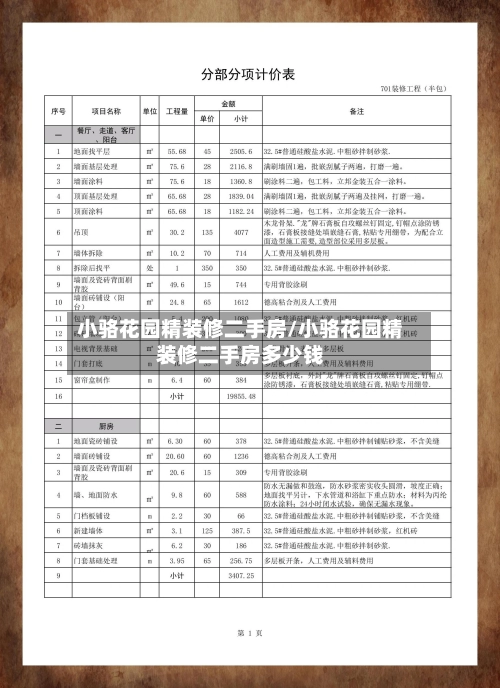 小骆花园精装修二手房/小骆花园精装修二手房多少钱-第1张图片