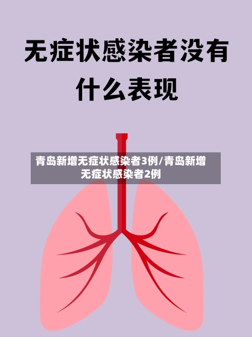 青岛新增无症状感染者3例/青岛新增无症状感染者2例-第1张图片