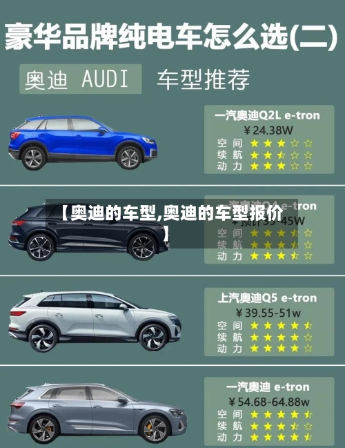 【奥迪的车型,奥迪的车型报价】-第1张图片