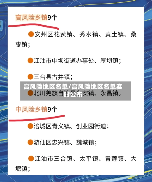 高风险地区名单/高风险地区名单实时公布-第1张图片