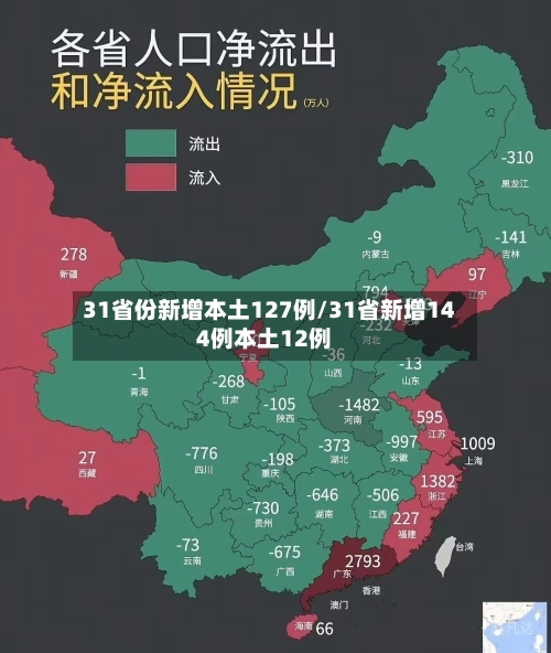 31省份新增本土127例/31省新增144例本土12例-第1张图片