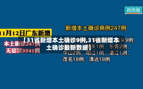 【31省新增本土确诊9例,31省新增本土确诊最新数据】-第2张图片