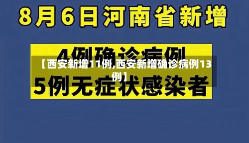 【西安新增11例,西安新增确诊病例13例】-第3张图片
