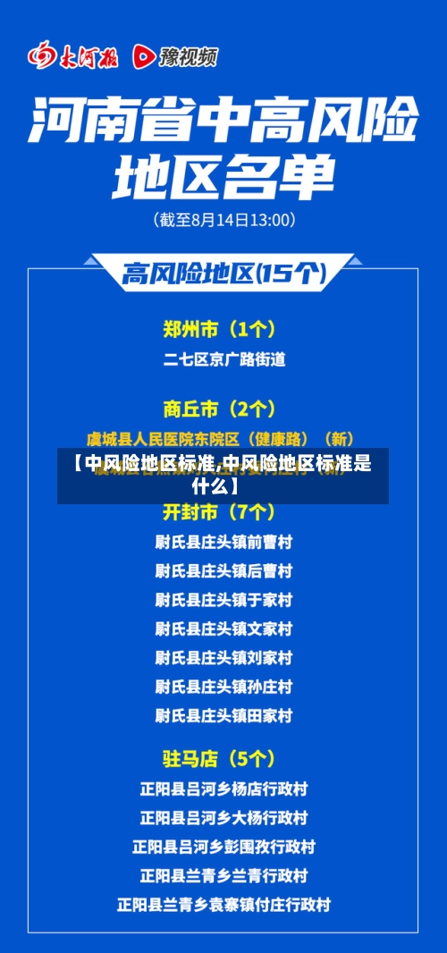 【中风险地区标准,中风险地区标准是什么】-第1张图片