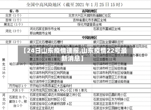 【24日山东疫情速报,山东疫情22号最新消息】-第1张图片