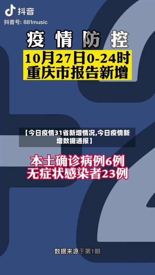 【今日疫情31省新增情况,今日疫情新增数据通报】-第3张图片