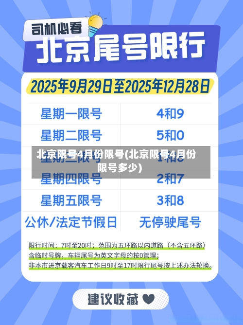北京限号4月份限号(北京限号4月份限号多少)-第1张图片