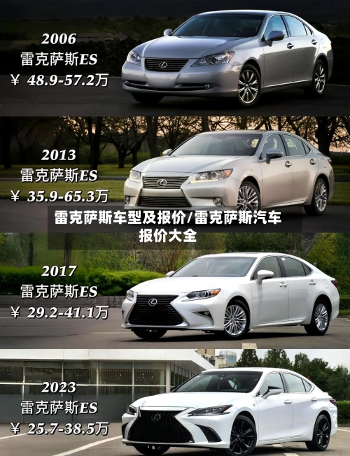 雷克萨斯车型及报价/雷克萨斯汽车报价大全-第1张图片