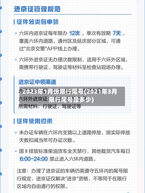 2023年1月份限行尾号(2021年3月限行尾号是多少)-第1张图片