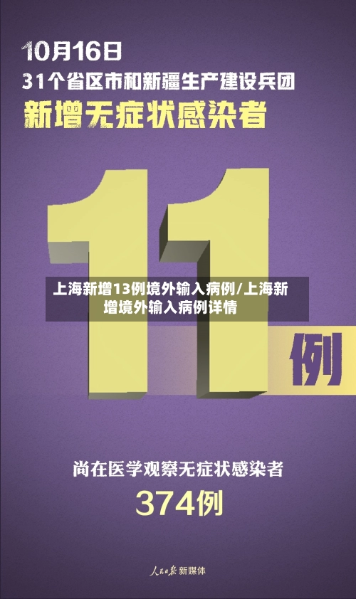 上海新增13例境外输入病例/上海新增境外输入病例详情-第1张图片
