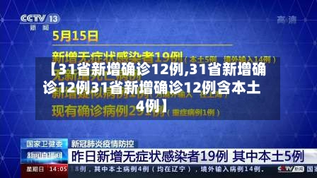 【31省新增确诊12例,31省新增确诊12例31省新增确诊12例含本土4例】-第1张图片