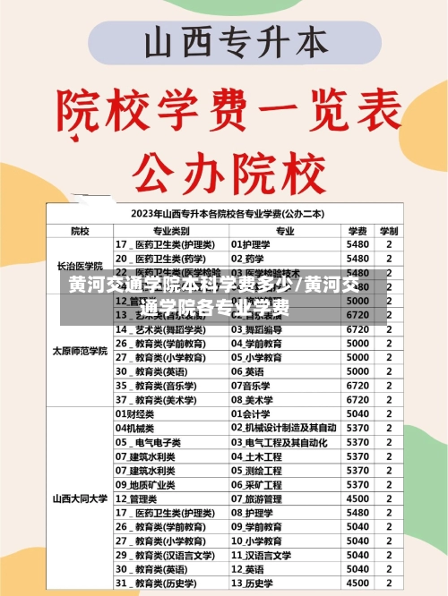 黄河交通学院本科学费多少/黄河交通学院各专业学费-第1张图片