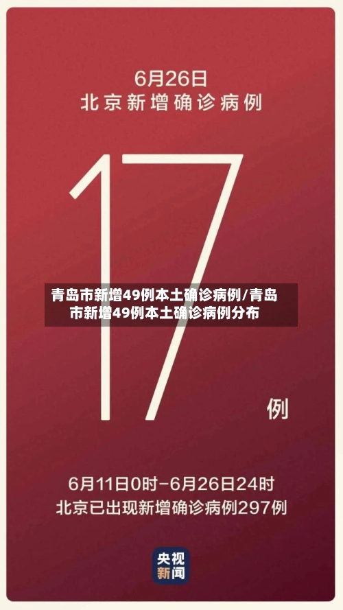 青岛市新增49例本土确诊病例/青岛市新增49例本土确诊病例分布-第3张图片