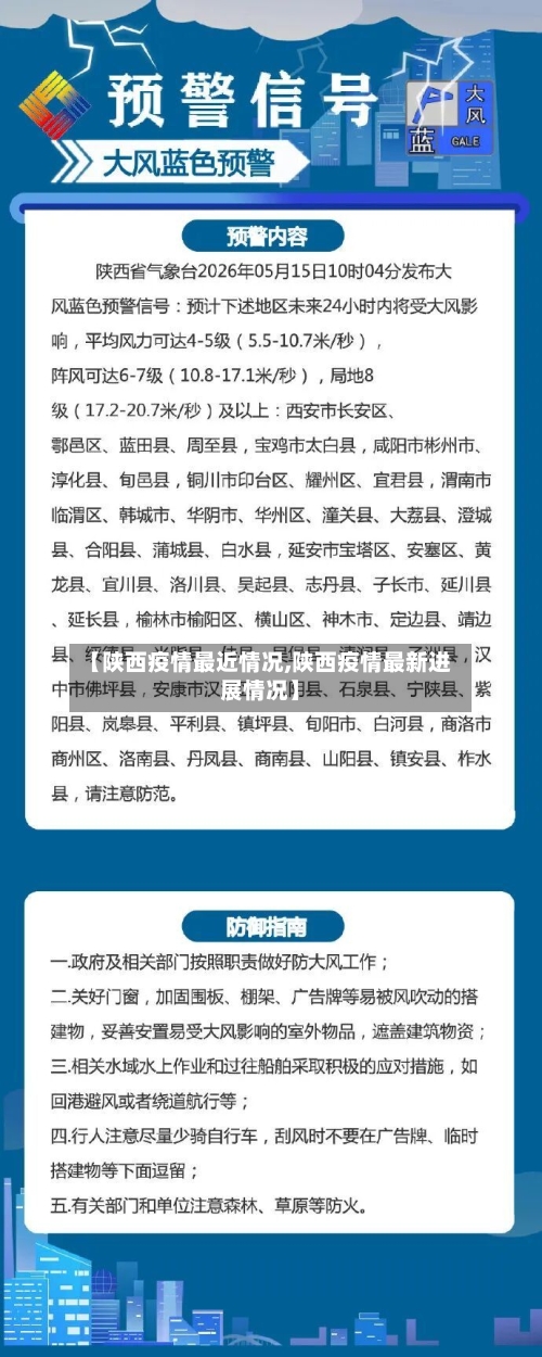 【陕西疫情最近情况,陕西疫情最新进展情况】