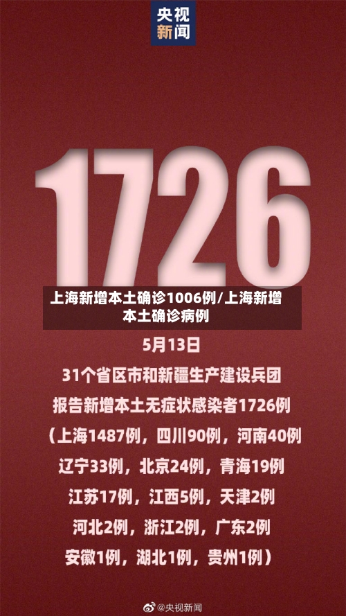 上海新增本土确诊1006例/上海新增本土确诊病例-第1张图片