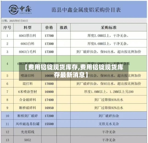 【费用铝锭现货库存,费用铝锭现货库存最新消息】-第1张图片