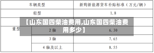 【山东国四柴油费用,山东国四柴油费用多少】-第1张图片