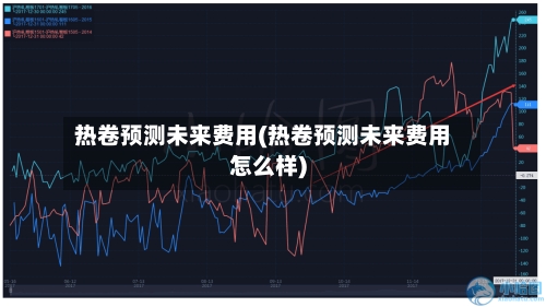 热卷预测未来费用(热卷预测未来费用怎么样)-第2张图片