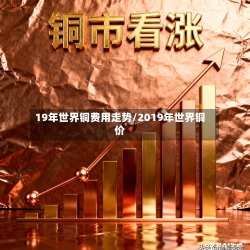 19年世界铜费用走势/2019年世界铜价