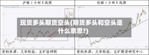 现货多头期货空头(期货多头和空头是什么意思?)