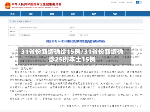 31省份新增确诊15例/31省份新增确诊25例本土15例-第2张图片