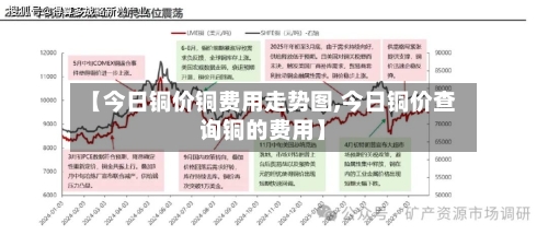 【今日铜价铜费用走势图,今日铜价查询铜的费用】