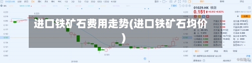 进口铁矿石费用走势(进口铁矿石均价)-第2张图片