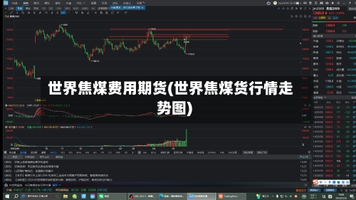 世界焦煤费用期货(世界焦煤货行情走势图)-第2张图片