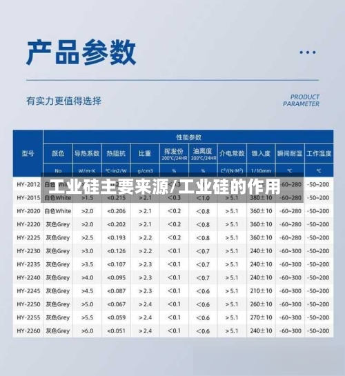 工业硅主要来源/工业硅的作用