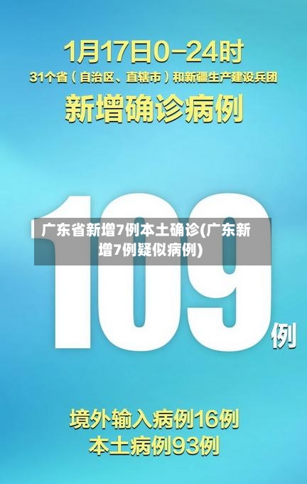 广东省新增7例本土确诊(广东新增7例疑似病例)-第2张图片
