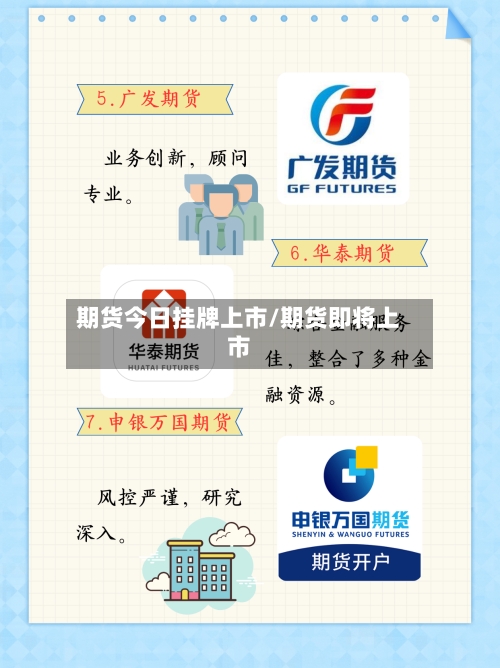 期货今日挂牌上市/期货即将上市-第1张图片