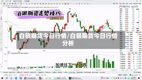 白银期货今日行情/白银期货今日行情分析-第1张图片