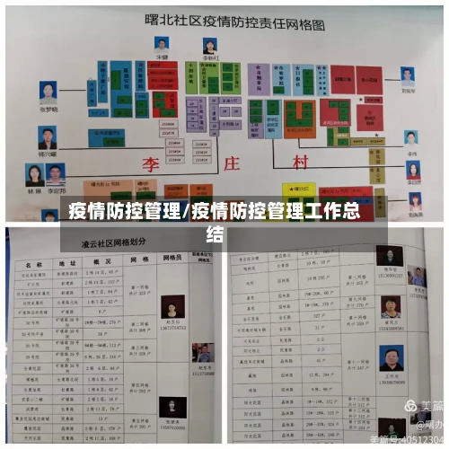 疫情防控管理/疫情防控管理工作总结-第1张图片