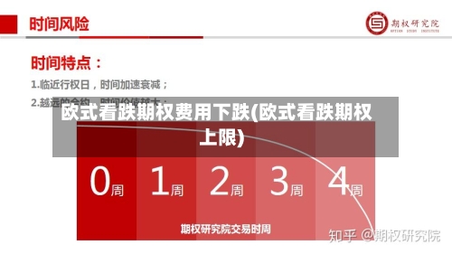 欧式看跌期权费用下跌(欧式看跌期权上限)-第2张图片