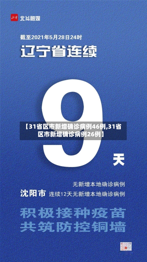 【31省区市新增确诊病例46例,31省区市新增确诊病例26例】-第2张图片