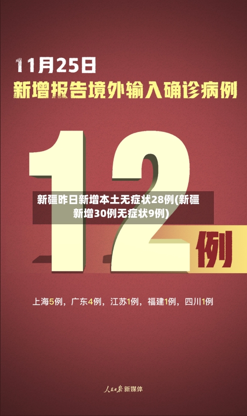新疆昨日新增本土无症状28例(新疆新增30例无症状9例)-第2张图片