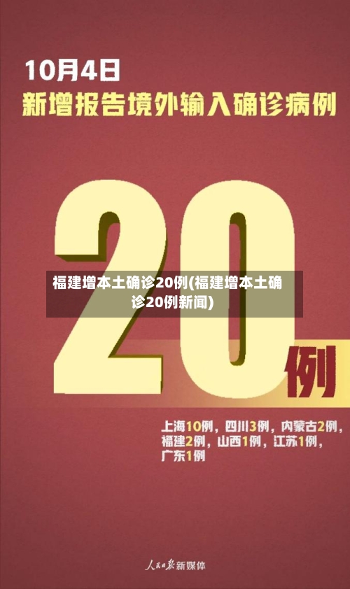 福建增本土确诊20例(福建增本土确诊20例新闻)-第1张图片