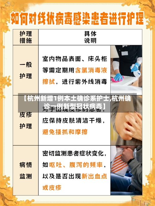 【杭州新增1例本土确诊系护士,杭州确诊一例新型冠状病毒】-第2张图片