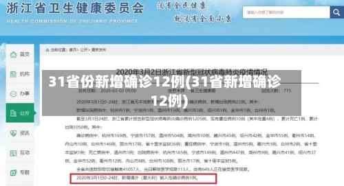 31省份新增确诊12例(31省新增确诊12例)-第3张图片