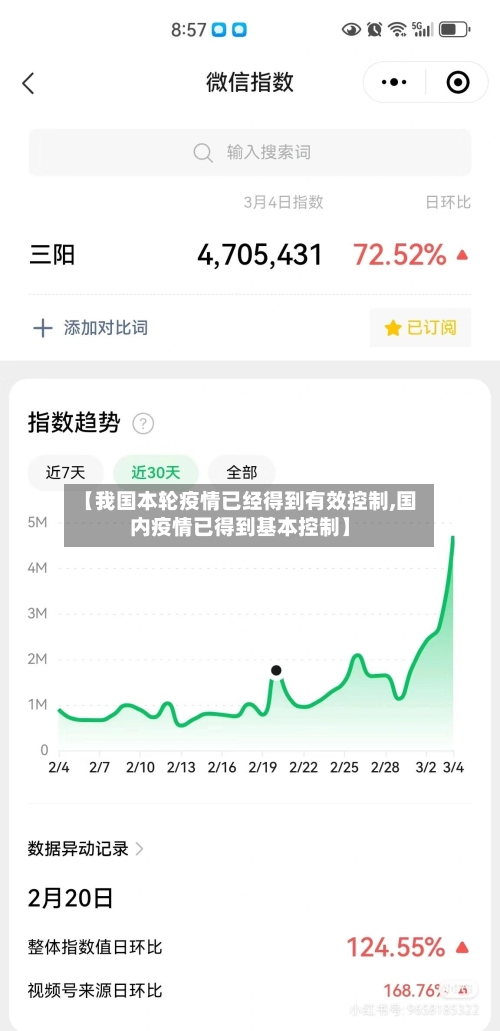 【我国本轮疫情已经得到有效控制,国内疫情已得到基本控制】-第1张图片