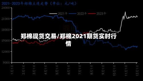 郑棉现货交易/郑棉2021期货实时行情-第2张图片
