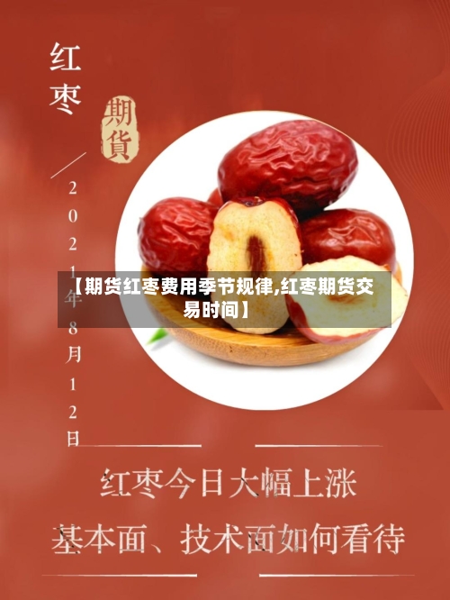 【期货红枣费用季节规律,红枣期货交易时间】-第1张图片