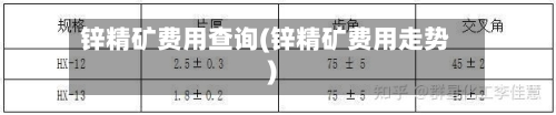 锌精矿费用查询(锌精矿费用走势)-第2张图片