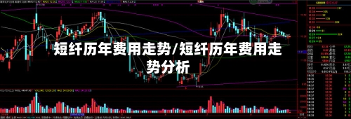 短纤历年费用走势/短纤历年费用走势分析-第2张图片