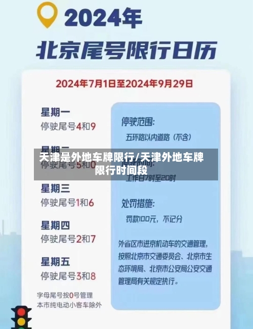 天津是外地车牌限行/天津外地车牌限行时间段-第1张图片