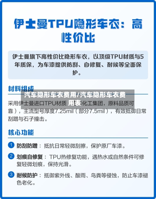 汽车隐形车衣费用/汽车隐形车衣费用表-第3张图片