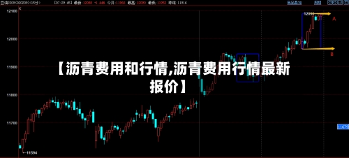 【沥青费用和行情,沥青费用行情最新报价】-第3张图片