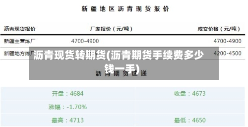 沥青现货转期货(沥青期货手续费多少钱一手)-第2张图片
