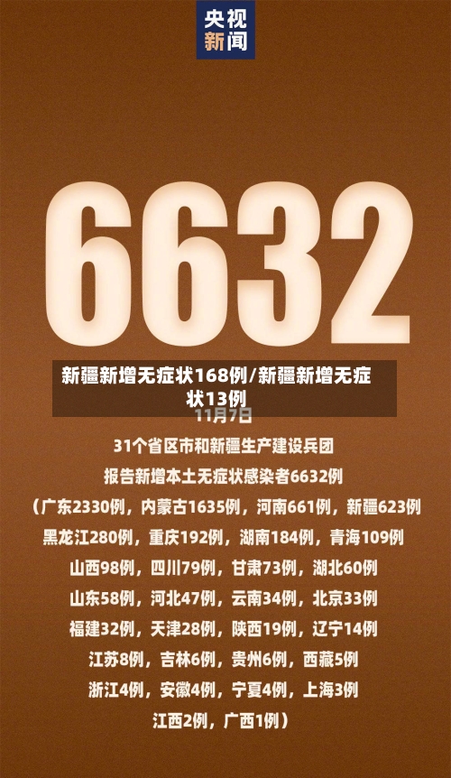 新疆新增无症状168例/新疆新增无症状13例-第1张图片