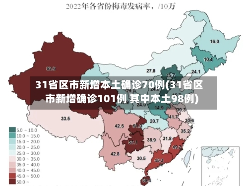 31省区市新增本土确诊70例(31省区市新增确诊101例 其中本土98例)-第3张图片